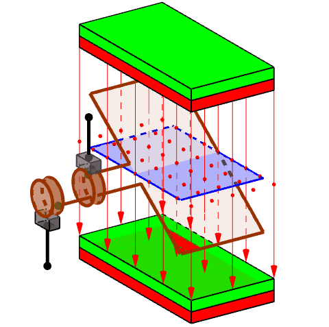 Aufbau eines Wechselstromgenerators 