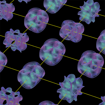 Calabi-Yau-Mannigfaltigkeit, zu der die sechs Extradimensionen in jedem Punkt der Raumzeit „aufgerollt“ sind 