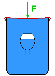 Cartesianischer Taucher 
