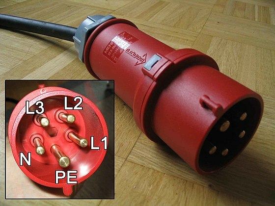 Drehstromstecker 