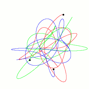 Simulation eines Systems mit drei Massen 