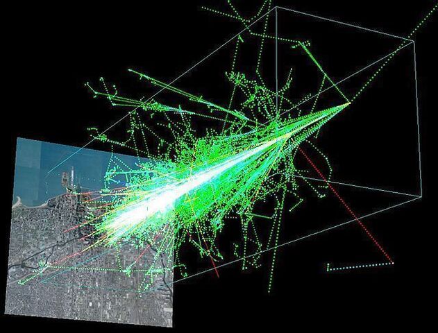 Teilchenschauer durch kosmische Strahlung 