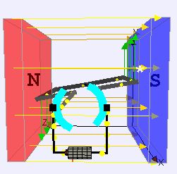 Gleichstrommotor mit Kommutator 