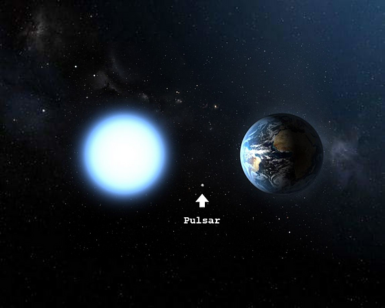 Größenvergleich Earth (links), weißer Zwerg (rechts) und Neutronenstern (Pulsar) in der Mitte 