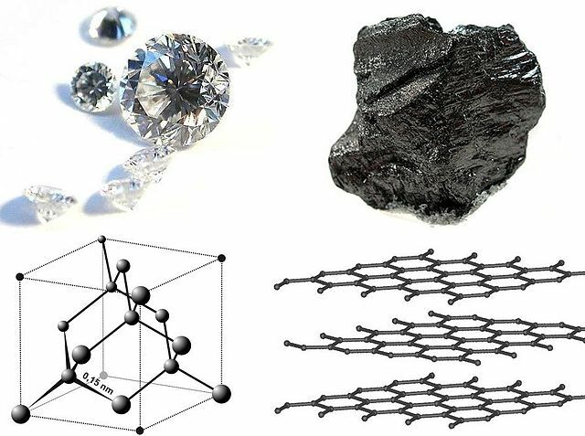 Gitterstruktur von Diamant (links) und Graphit (rechts) 