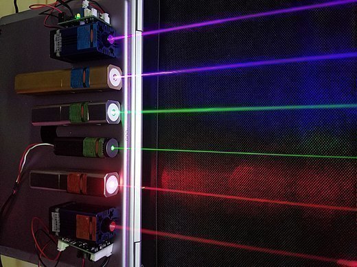 Laser unterschiedlicher Wellenlänge 