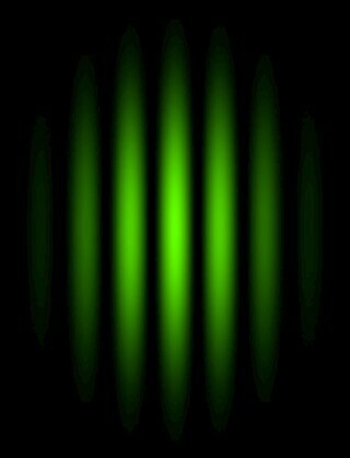 Doppelspalt-Experiment mit einem \(532\;\mathrm{nm}\) Laser Pointer 