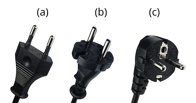 (a) Flachstecker, (b) Profilstecker und (c) Schuko-Stecker 