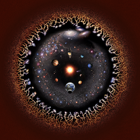Logarithmische Darstellung des Universums mit unserer Sonne als Mittelpunkt 