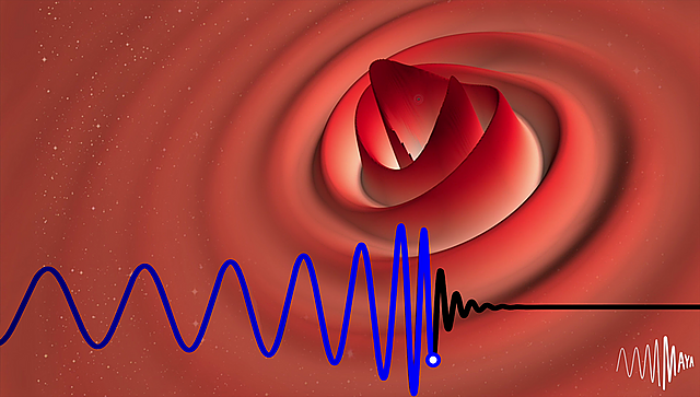 Gravitationswellen-Muster bei der Fusion zweier schwarzer Löcher 