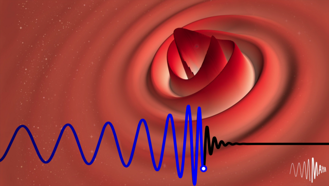 Gravitationswellen-Muster bei der Fusion zweier schwarzer Löcher 