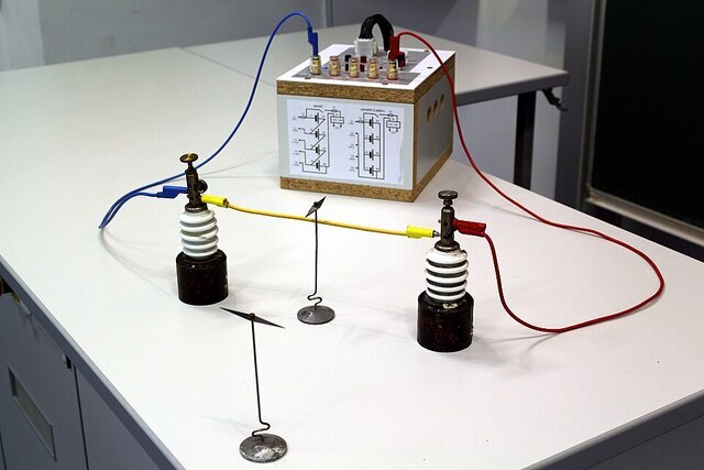 Ablenkung einer Kompassnadel durch einen elektrischen Strom 