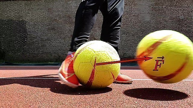 Beispiel für eine physikalische Kraft 