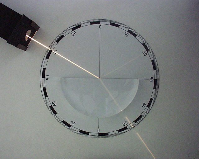 Lichtbrechung am Übergang Luft-Glas 
