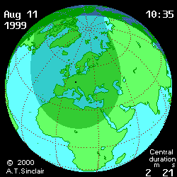 Sonnenfinsternis 1999 aus dem Weltall 