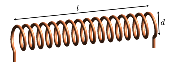 Zylinderspule mit Durchmesser \(d\) und Länge \(l\) 
