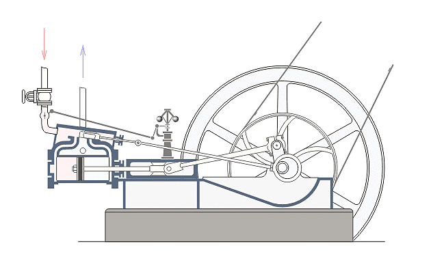 Dampfmaschine mit Fliehkraftregler (Wattsche Dampfmaschine) 