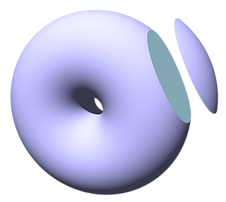 Torische Linsenoberfläche (rechts oben) als Teil eines Torus 