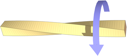 Ein Stab, der durch eine Kraft verdrillt wird. 