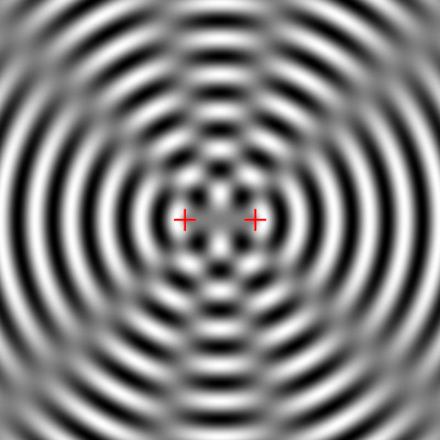 Interferenz zweier Kreiswellen 